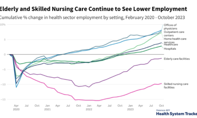 What are the Recent Trends in Health Sector Employment