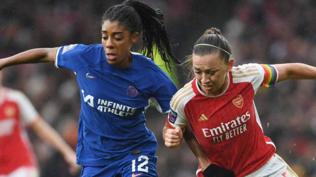 Women's Super League: How to watch this weekend's games