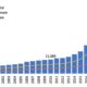 Figure showing opiate deaths