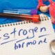 High Estrogen Symptoms: Causes And Remedies: HealthifyMe