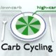 Should You Try Carb Cycling? Decoding The Facts: HealthifyMe