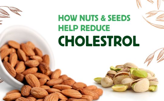 How Nuts & Seeds Reduce Cholesterol When Added to a Nutritious Diet Plan