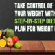 Take Control of Your Weight with This Step-by-Step Diet Plan for Weight Loss