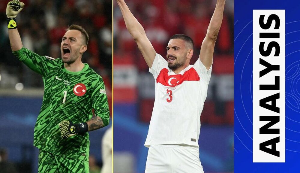 Euro 2024: How Demiral's 'career best' & Gulok's 'save of the tournament' guided Turkey to last-eight