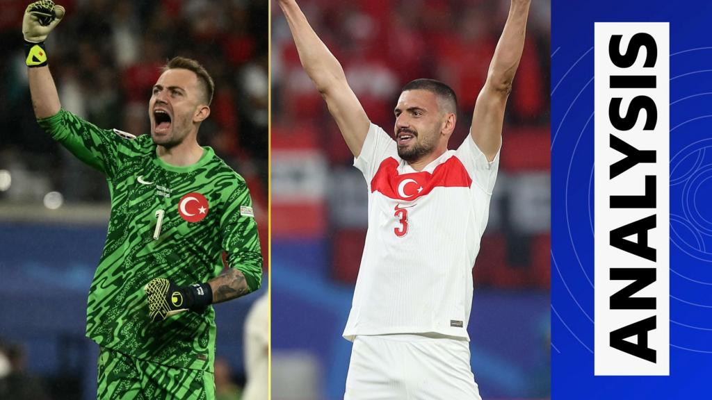 Euro 2024: How Demiral's 'career best' & Gulok's 'save of the tournament' guided Turkey to last-eight