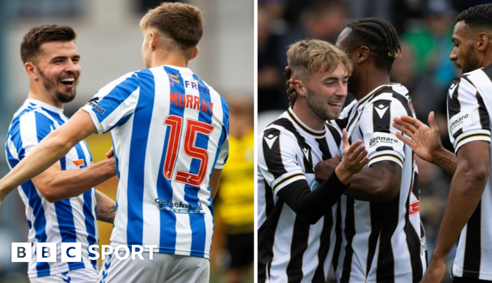 Kilmarnock and St Mirren learn next possible Euro opponents