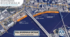 Major improvements underway on Jacksonville’s Northbank Riverwalk: Expect closures and detours