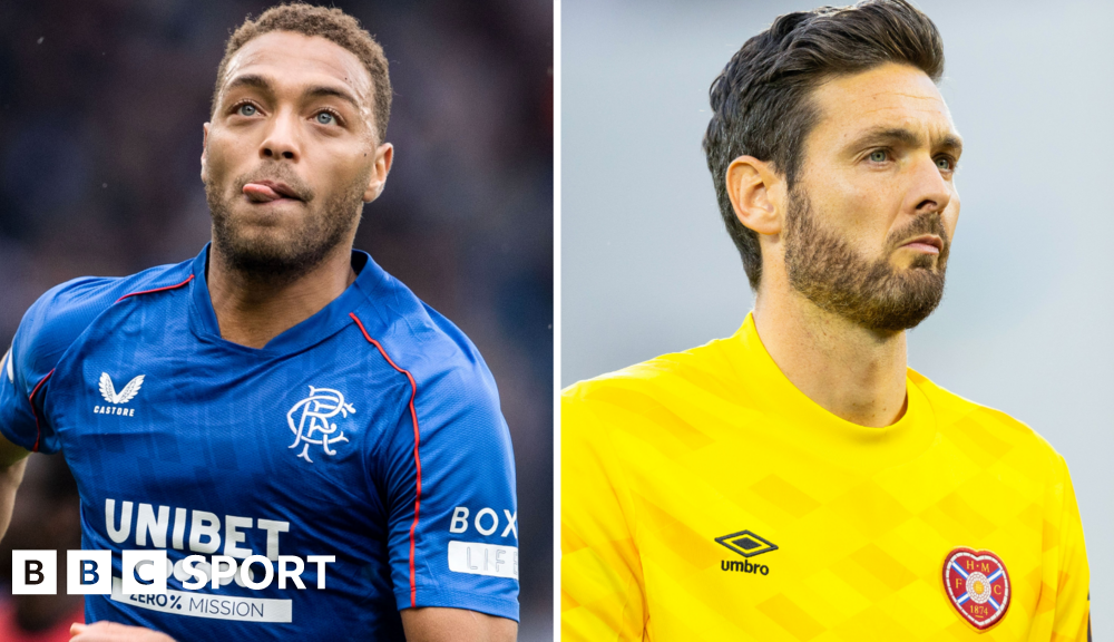 European draws: What can Rangers & Hearts expect?