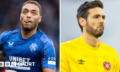 European draws: What can Rangers & Hearts expect?