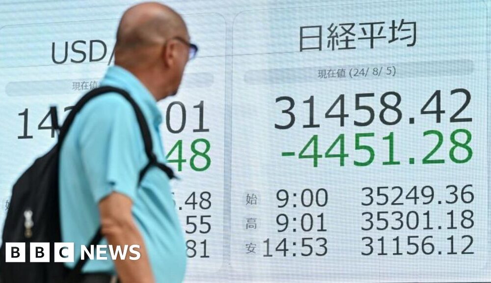 Japan's Nikkei plunges as global stock markets drop