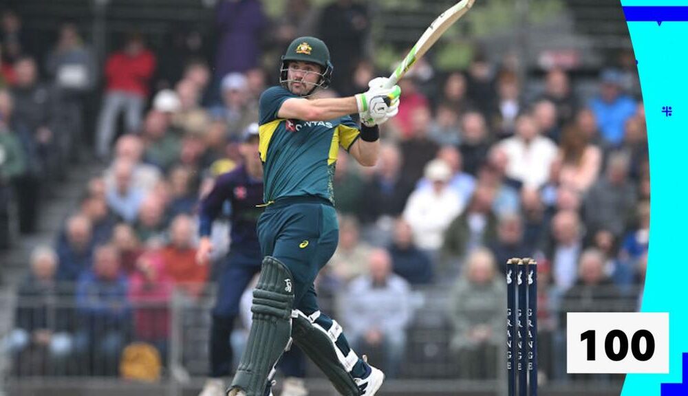 Australia's Inglis smashes century against Scotland - best shots