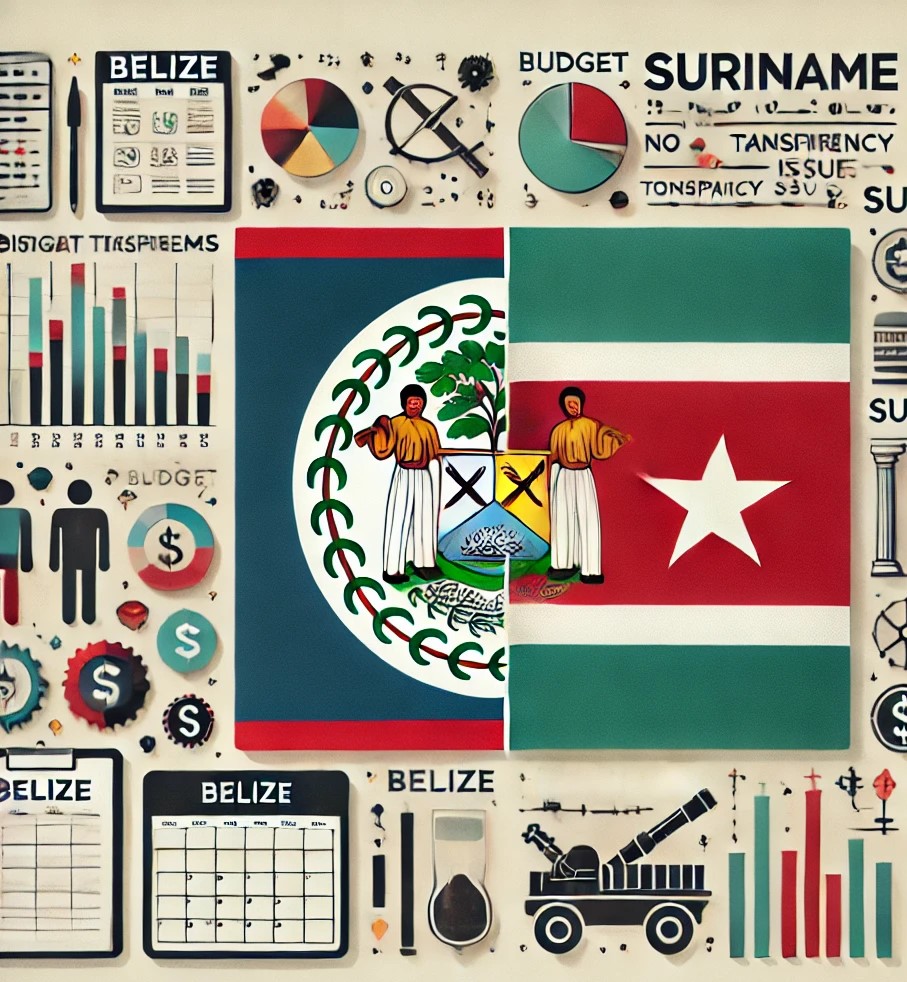 belize-suriname-transparency