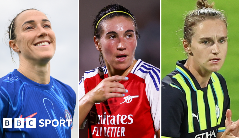 WSL transfer window: Rate each club's business