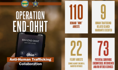 Portage man among 132 arrested in Ohio human trafficking operation