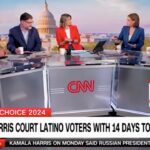 CNN host wonders if Democrats should drop the ‘Latinx’ framing